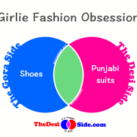 Girlie Fashion Obsession